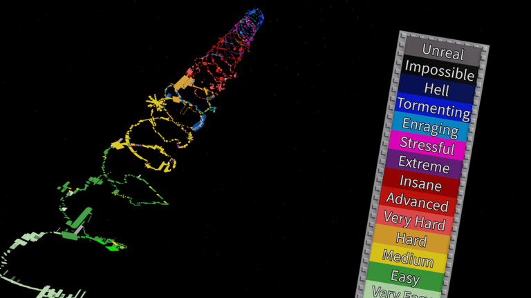 Visuel de l'expérience [🎃] Spiral Difficulty Chart Obby